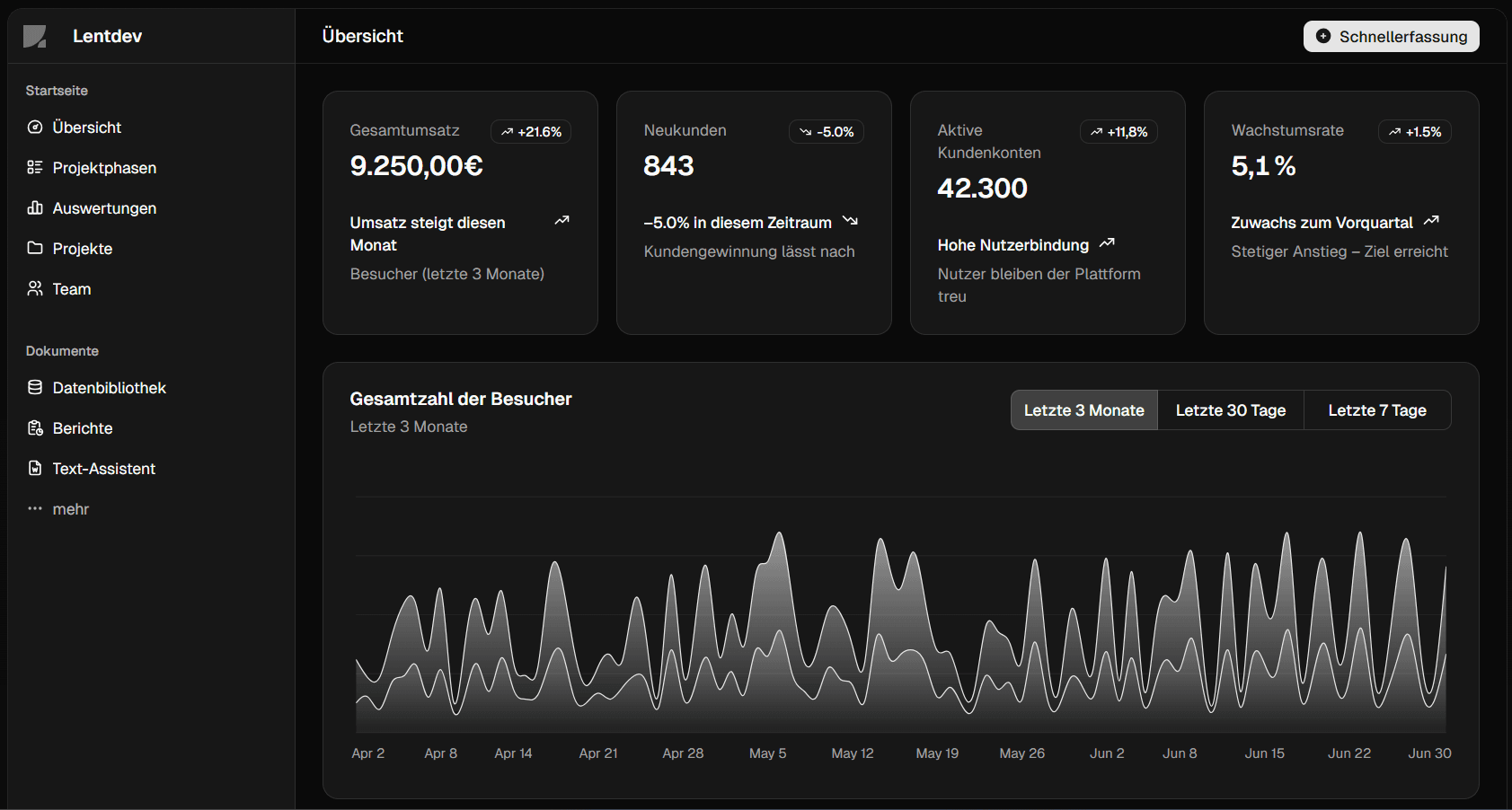 Lentdev app screenshot
